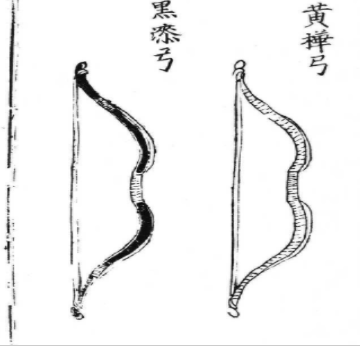 宋朝使用的弓箭与辽金元使用的有何不同？