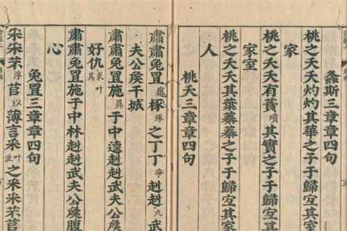 为了便于传授和学习汉字，古代创造了哪些注音的方法？