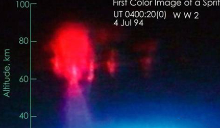 红色精灵出现于雷雨云的上空，现代科学家为什么要监测它？