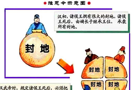 推恩令是汉朝哪位皇帝颁布的？