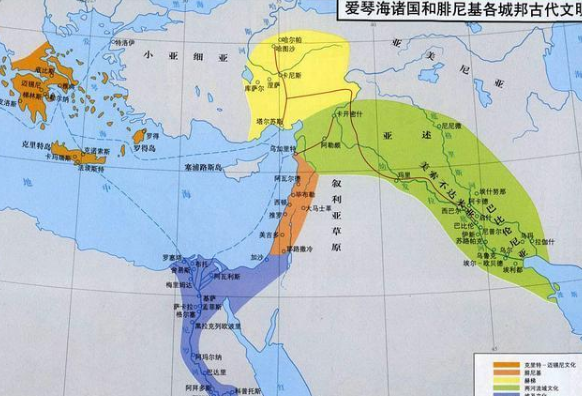 世界上有多少文明古国？