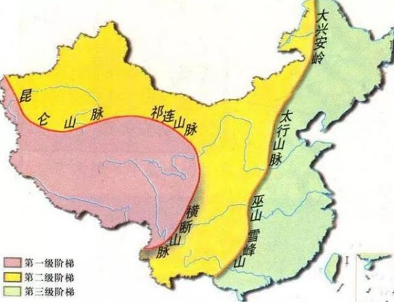 秦岭为什么被称为中华龙脉？