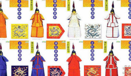 清朝的正黄旗有哪些姓氏？